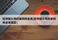 区块链公司的架构和业务[区块链公司的架构和业务类型]